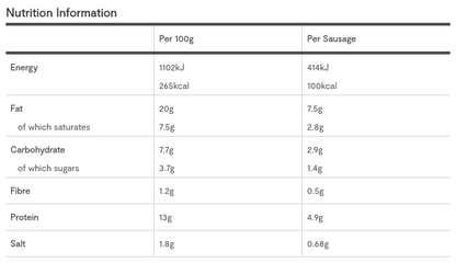 SuperValu Signature Tastes 9 Irish Pork Breakfast Sausages (338 g)