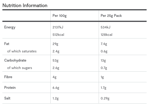 Walkers Cheese & Onion Crisps 6 Pack