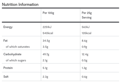 Tayto Salt & Vinegar Crisps 6 Pack (25 g)