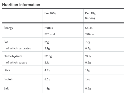 Tayto Cheese & Onion Crisps 6 Pack (25 g)